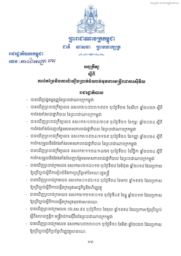 អនុក្រឹត្យលេខ ៣០៦ អនក្រ.បក ចុះថ្ងៃទី៣០ ខែធ្នូ ឆ្នាំ២០២៤ ស្តីពីការប្រែនិងការដំឡើងប្រាក់បំណាច់មុខងារមន្រ្តីរាជការសុីវិល